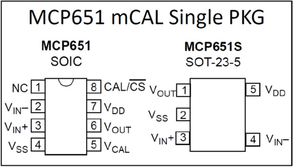 MCP651 mCAL Single PKG