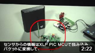 PIC® MCUを使った無線給電ソリューションの紹介