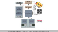 Microchip dsPIC(r) DSCを使ったIHクッキング ヒーター リファレンス デザインの紹介