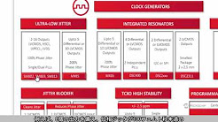 ClockWorks Configuratorオンラインツールの紹介