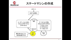 PICRマイコンの周辺機能SMTを使った赤外線受信モジュール
