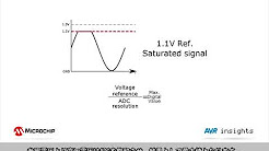 AVR® Insights Episode 17 ADC参照電圧
