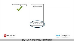 AVR® Insights Episode 24 自己プログラミングとブートローダ