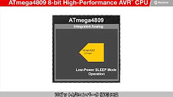 ATmega4809 8ビット高性能AVRデバイスの紹介