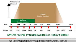 NVRAMの概要