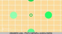 Microchip社エコシステムの紹介