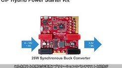 Microchip社ハイブリッド パワースターターキットの紹介