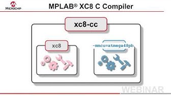MPLAB(r) XC8 CコンパイラVersion 2