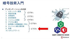 暗号技術入門シリーズ 5/5