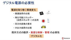 デジタル電源セミナー 1/4