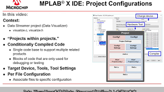 MPLABR X IDE Advanced: 入れ子構造のプロジェクト設定