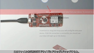 AVRR IoT Home Automation Kit #1 はじめに