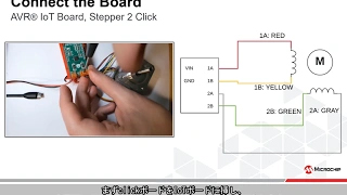 AVRR IoT Home Automation Kit #4 Stepper 2 Clickドライバ