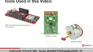 AVR®-IoTウェザークロックのデモ