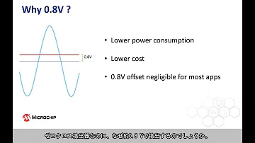 PICRおよびAVR® MCUが備えるZCD(ゼロクロス検出器)