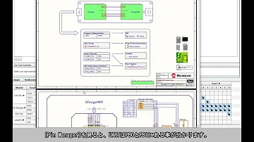 Foundation Drivers入門: UART