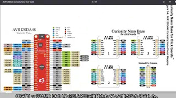 AVR® MCUの差動入力A/Dコンバータでセンサの分解能を向上させる方法