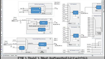 MPLAB(R) Harmony v3でSAME54のプロジェクトを作成する方法