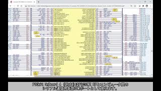 MPLAB(R) Harmony v3でPIC32MZ EFのプロジェクトを作成する方法