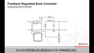 AVR(R) MCUを使ったスイッチング電源の構築方法