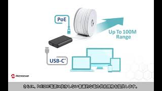 PoE to USB-CRデータおよびパワーアダプタの紹介