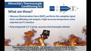 熱電対向け信号コンディショニングIC MCP96xxの紹介