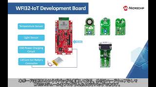 WFI32-IoT開発ボードの紹介
