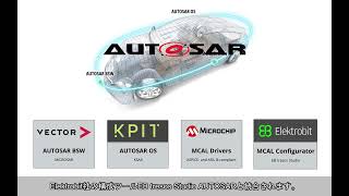 dsPIC33C デジタル シグナル コントローラ用の AUTOSAR エコシステム