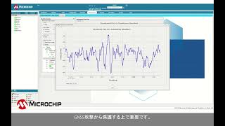 TimePictra(R)プラットフォームとBlueSky™ GNSSファイアウォールによるPNTインフラの保護