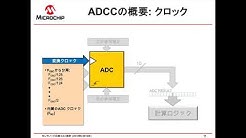 センサノードの低コスト設計: ADCC (Analog to Digital Converter with Computation)