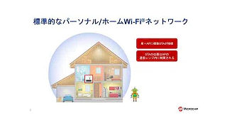 Wi-Fiエンタープライズ セキュリティ