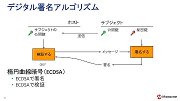 Microchip社セキュリティデバイスTrustFLEX ATECC608とwolfSSLによるTLS通信の実現